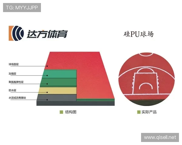 体育部门打击联赛方案（体育部门打击联赛方案范文）sports